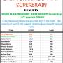 wine_and_wisdom_results_2009-1_fs.jpg